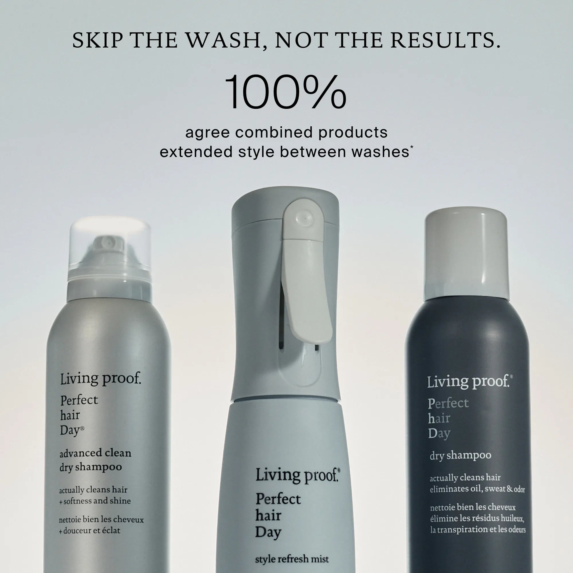 Perfect hair Day™ Advanced Clean Dry Shampoo - Image 13