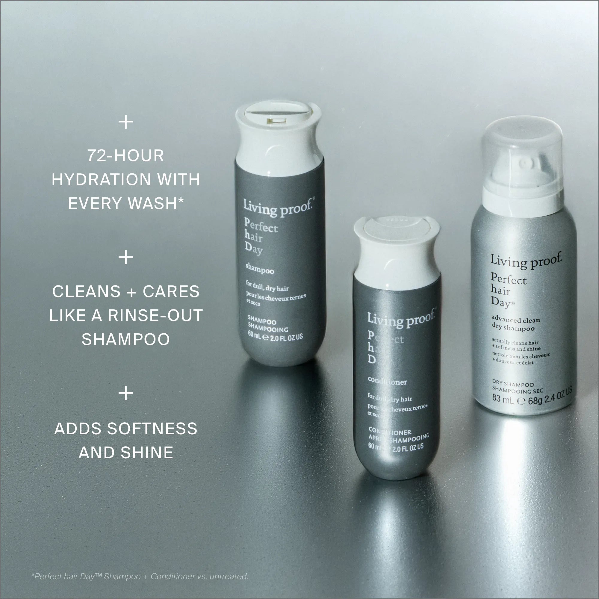 Perfect hair Day™ Hydration + Shine Set - Image 6